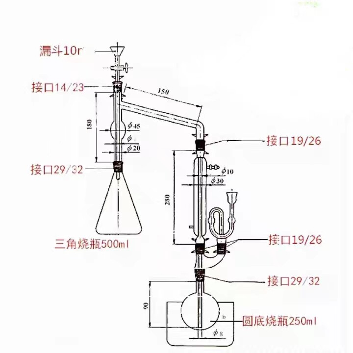 芥籽油挥发性成分含量的测定异硫氰酸烯丙酯蒸馏装置可定制玻璃仪