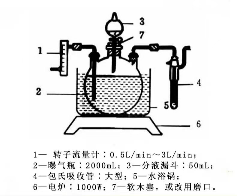 GB17378.4-2007（18.1）硫化氢曝气装置海水中硫化氢（玻璃全套）