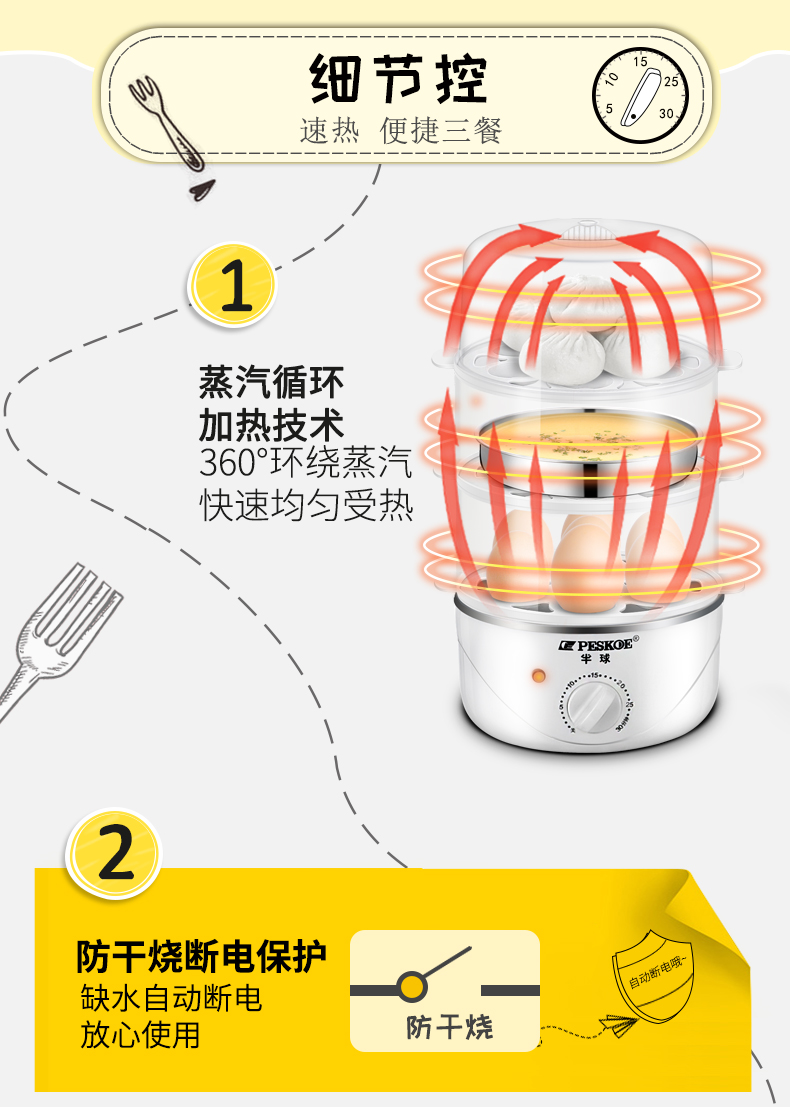 nồi lẩu mini xiaomi Bán cầu trứng tự động tắt nguồn nhỏ hộ gia đình hấp trứng thời gian đa chức năng hấp trứng ký túc xá ăn sáng tạo tác - Nồi trứng ca nấu mì bằng điện