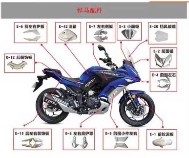 Hummer sports car motorcycle accessories Guard plate Fuel tank large plate panel Front wall living room lamp Instrument panel shell