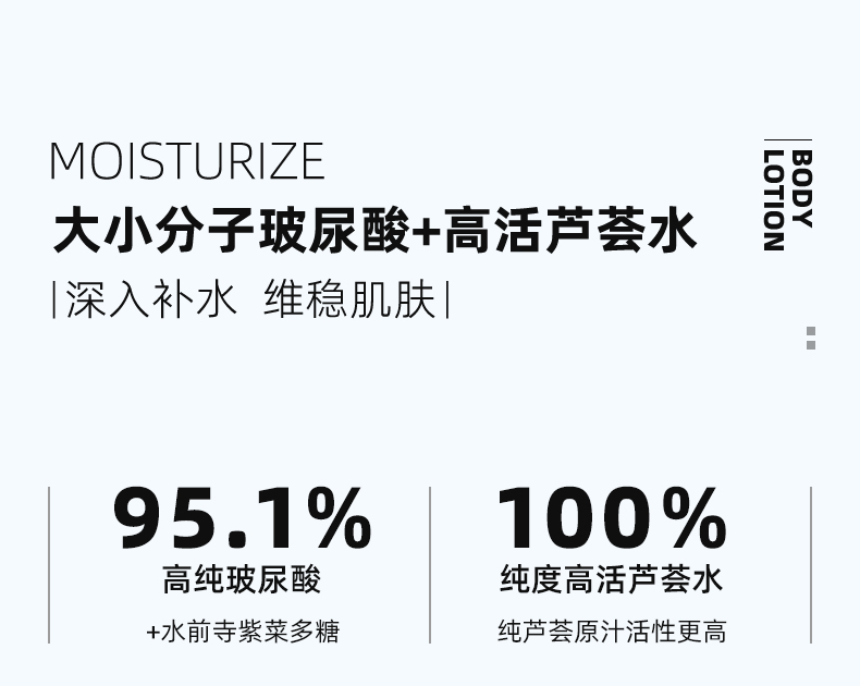 凡士林全身體乳男士春夏保溼滋潤膚露乳液持久留香止癢乾燥起皮