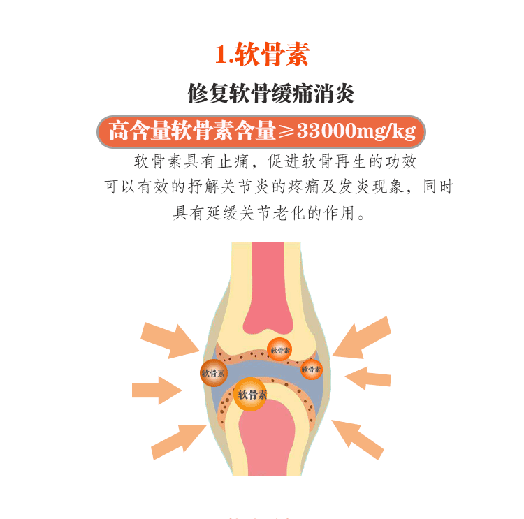 迪夫瑞宠物软骨素关节舒200片