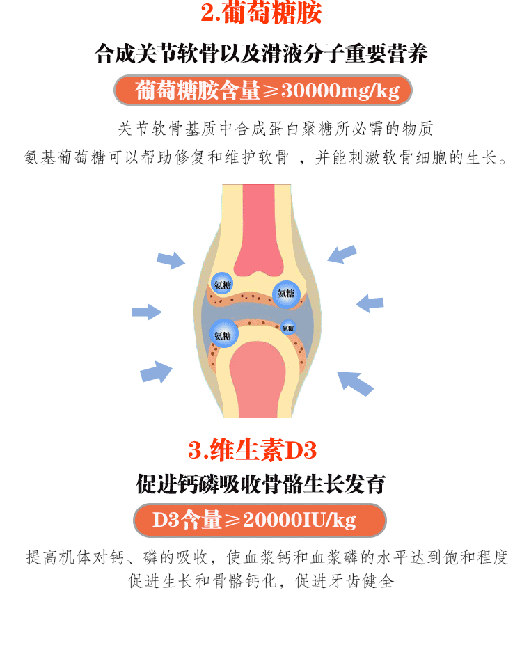 迪夫瑞宠物软骨素关节舒200片