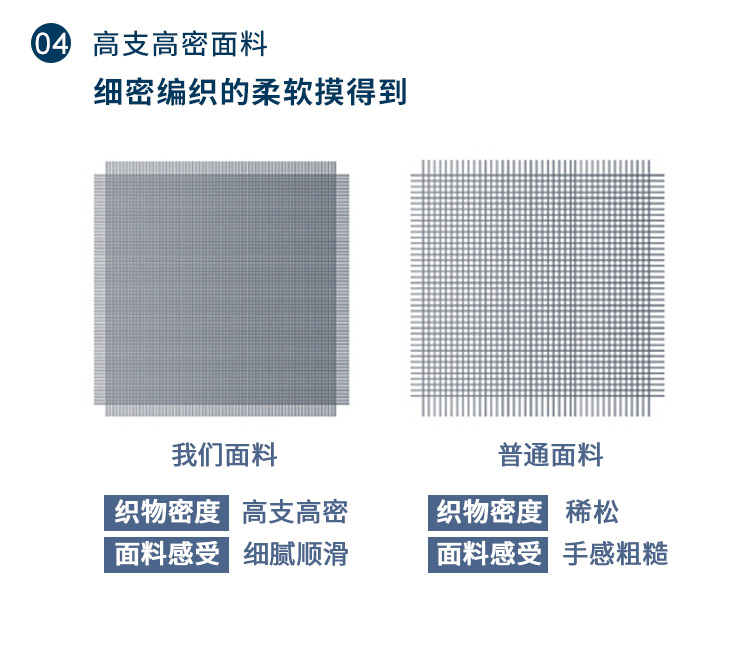 多喜爱旗下 美眠康 欧式素色全棉四件套 1.8米床 图7