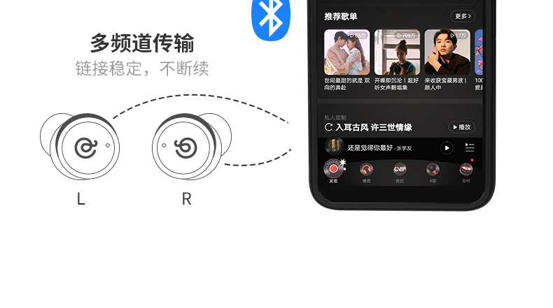 IPX5防水，开盖即连，20小时续航：网易 云音乐 真无线降噪蓝牙耳机 99元包邮 买手党-买手聚集的地方