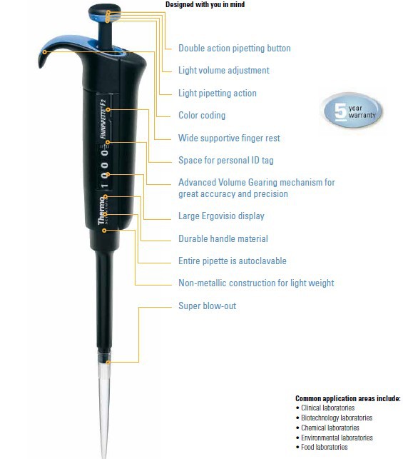 THERMO finnpipette F2 2-20ul 4642060 单道移液器