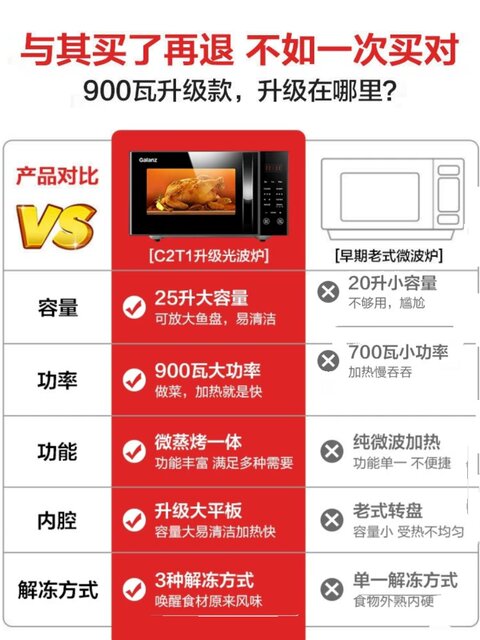 Galanz Microwave Oven 25 Liters Large Capacity 900W Smart Light Wave Micro-Steaming and Baking All-In-One Household Flat-Panel Official C2T1