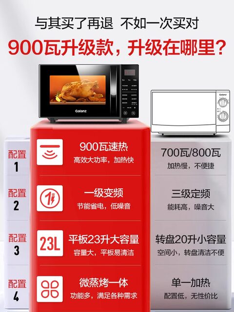 Galanz Inverter Microwave Oven for Home Use, 23-Liter Flat-Panel Light Wave Oven, Micro-Steaming and Baking Three-In-One Machine, Official Genuine Product