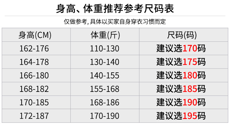 Hengyuanxiang nam áo len áo len trung niên cha nạp len tinh khiết áo len cổ tròn màu rắn đáy áo len nam