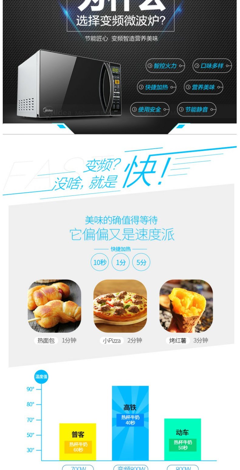 lò nướng teka Midea / Midea M1-L201B (0) lò vi sóng chuyển đổi tần số đa chức năng lò nướng đối lưu thông minh hướng dẫn sử dụng lò vi sóng