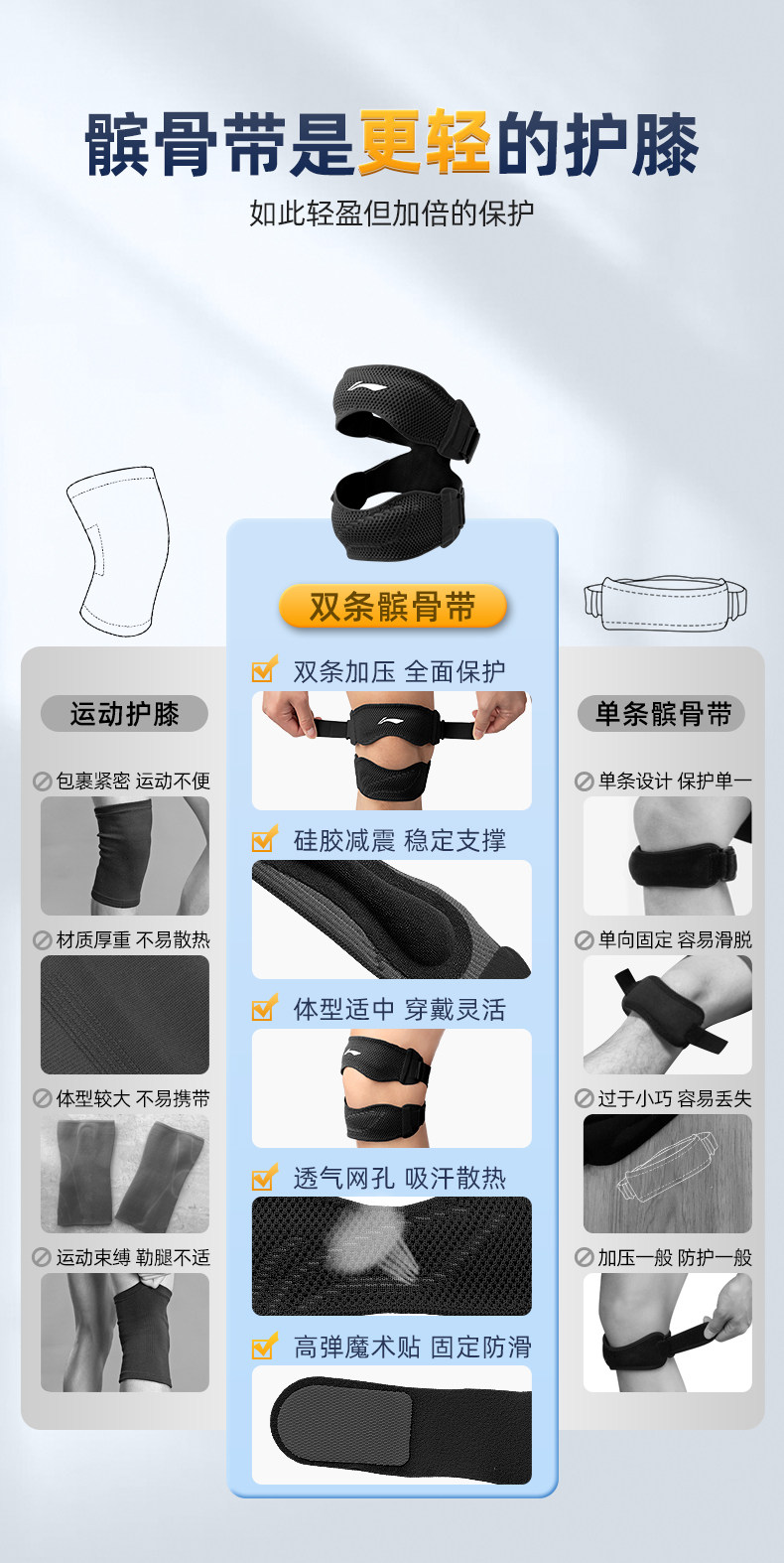 Спорт наколенники 李宁髌骨带运动护膝男乒乓球羽毛球篮球跑步爬山膝盖损伤保护带女 Lining