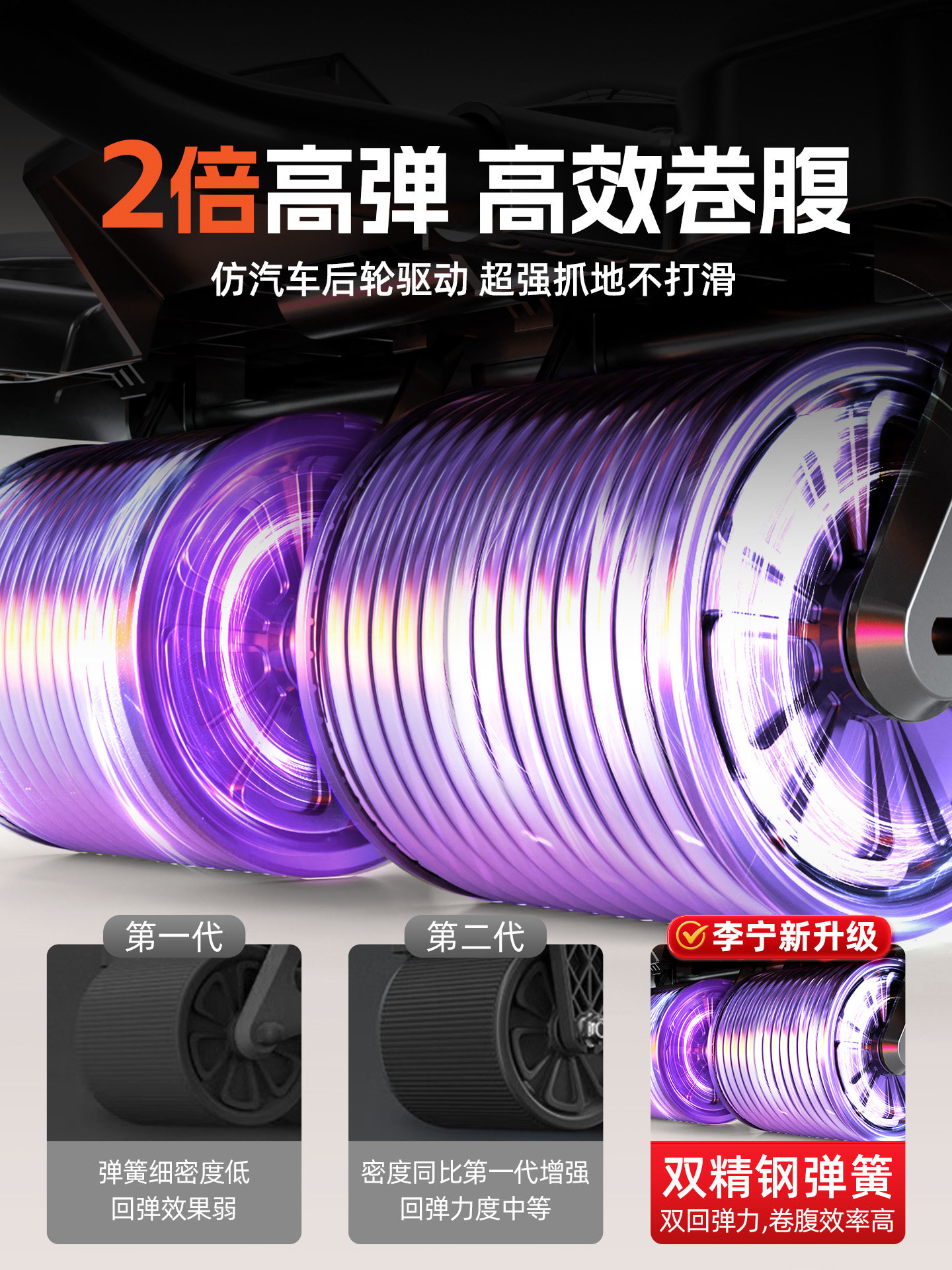 Li Ningjian Abdominal Wheel with Automatic Rebound, Four Wheels, 2025 New Model, Fitness Tool for Slimming the Belly, Abdominal Muscle Wheel, Crunch Wheel for Men