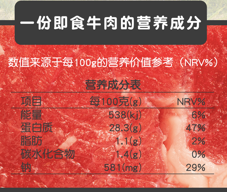 宋大房 轻食高蛋白 即食乌拉圭牛腱子肉 80g*4包 图8