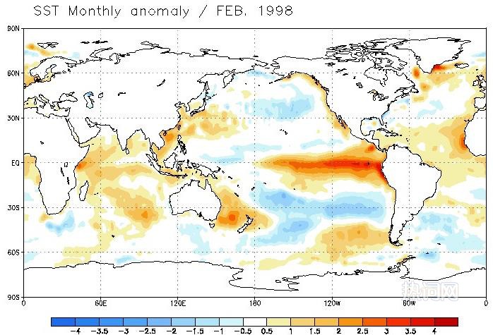 强厄尔尼诺增多 热点