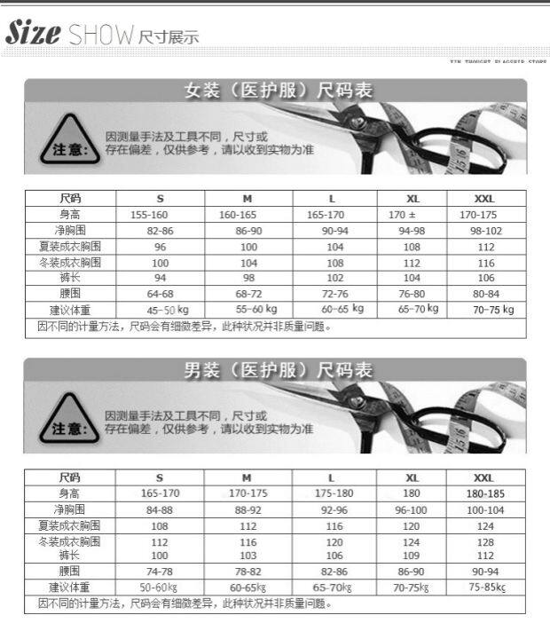 Uniforme infirmière - Ref 1856786 Image 11