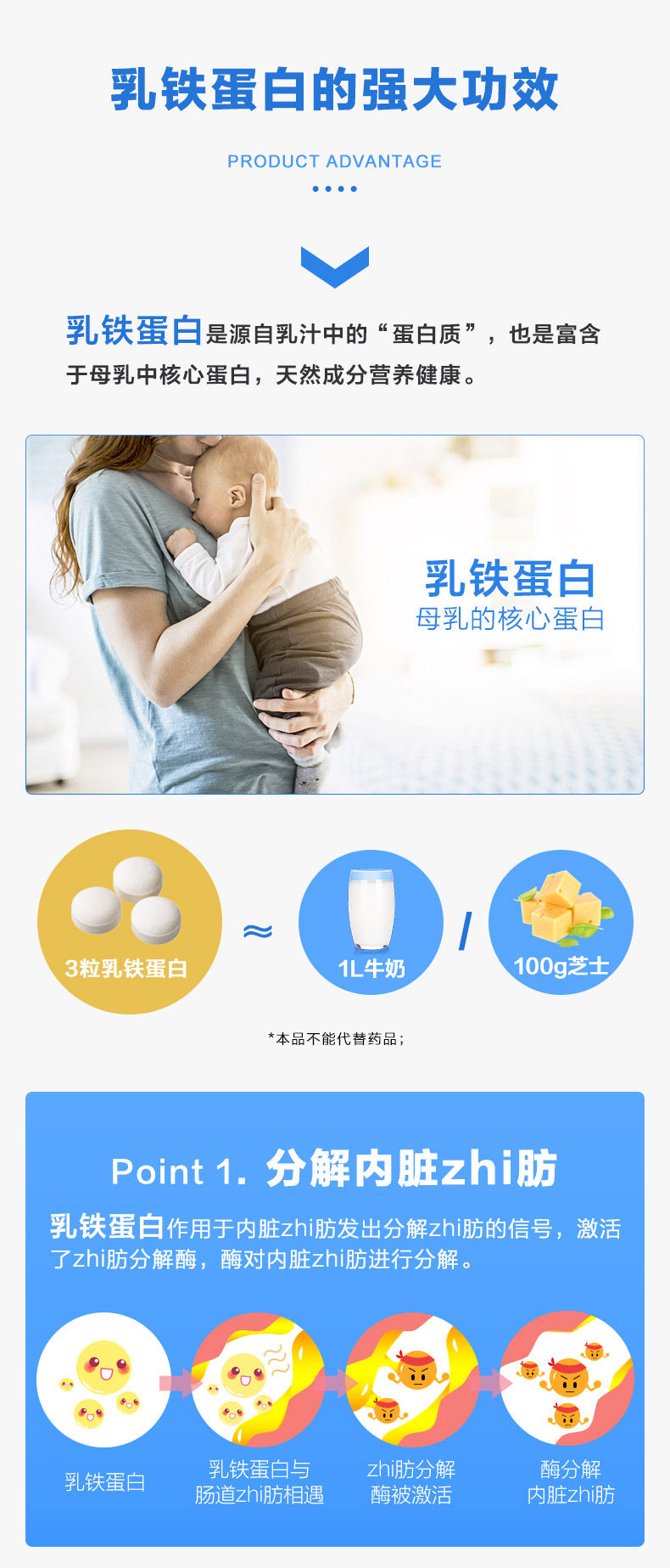 日本 狮王 乐菲灵乳铁蛋白 93粒*2瓶装 瘦肚腩 图9