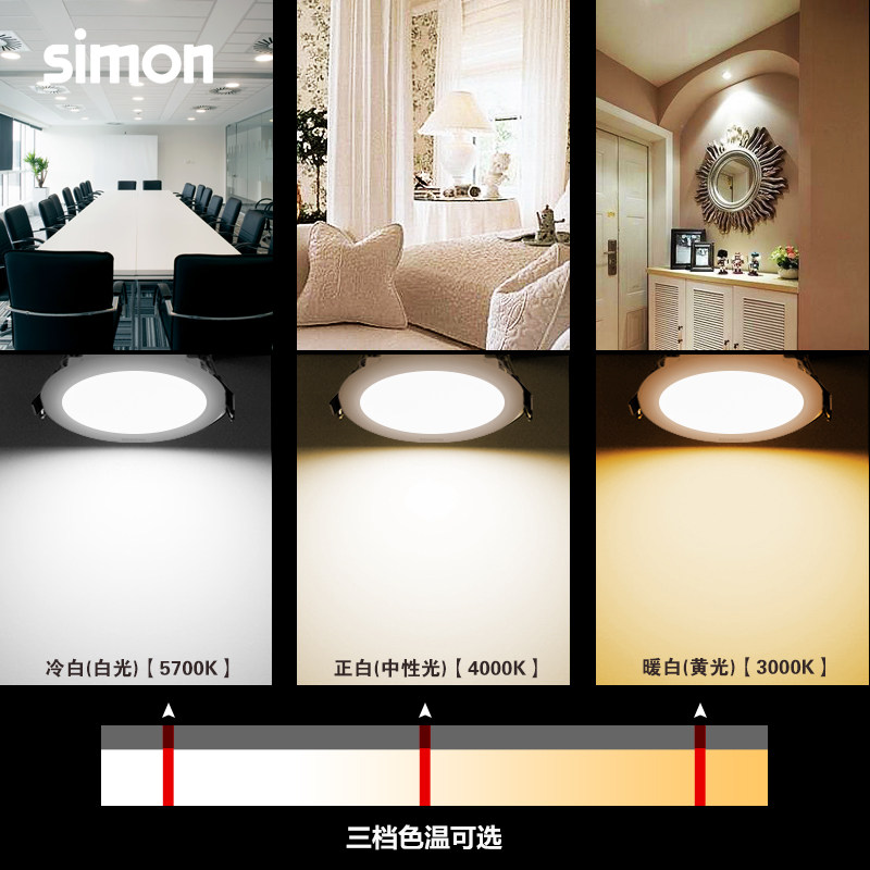 ���ɵƾ�ledͲ��3��4W