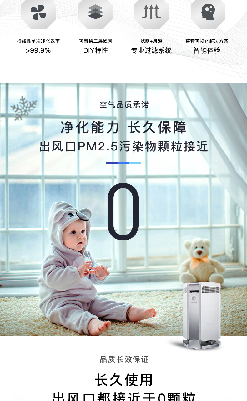 máy lọc không khí fp-j60e-w	 Máy lọc không khí thông minh AirProce AI-300 khử trùng hộ gia đình 霾 formaldehyd và mẹ thanh lọc đặc biệt 	máy lọc không khí nào tốt nhất