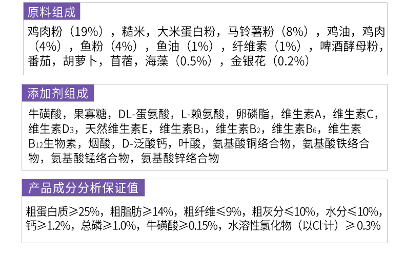 海藻C63去毛球猫粮13.6斤