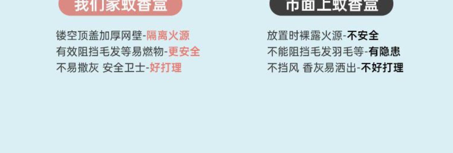 Спираль от комаров, анти-москитная спираль, курильница для благовоний, коробка, защита от ожогов 