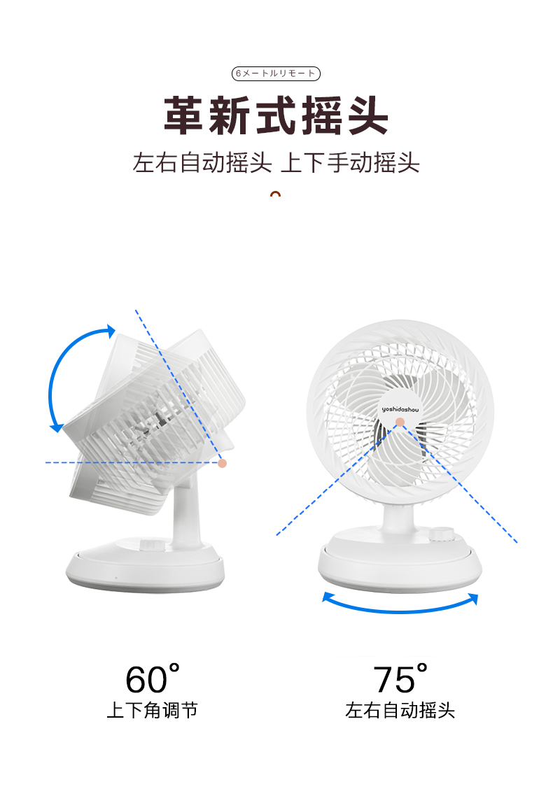 Nhật Bản Yoshida Xiang lưu thông không khí quạt đối lưu câm điện quạt máy tính để bàn nhà lắc đầu điều khiển từ xa quạt nhỏ - Quạt điện quạt làm mát sunhouse