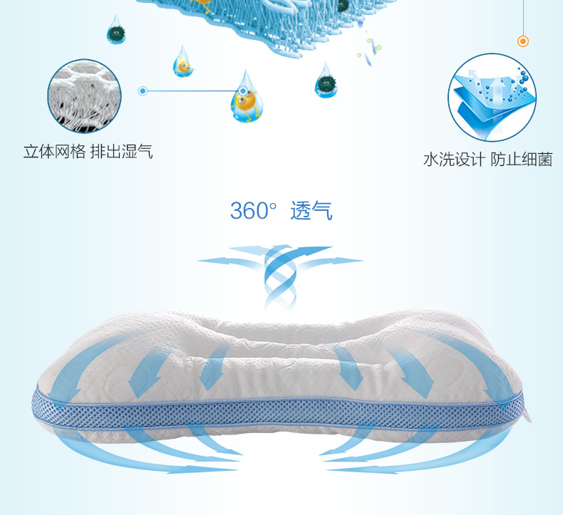 Mousse Sufina 3D Chăm sóc gối Gối trẻ em cổ gối Correction Crest Có thể giặt gối đơn - Gối goi chu u