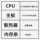 комплект процессоров материнской платы b360 i5 настольный компьютер 9500 бытовой 1151-контактный 9-го поколения 9600kf с шестиядерным процессором из четырех частей mini 3