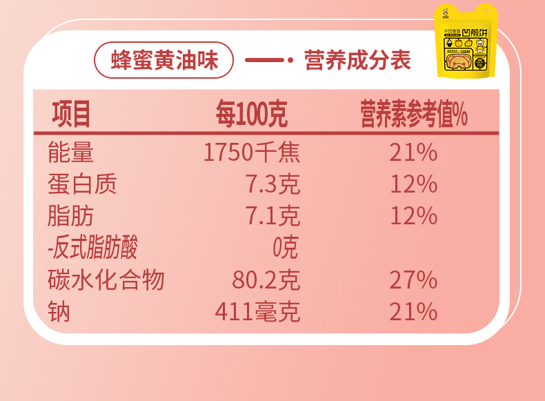 【拍2发5】卡宾熊凹煎饼60g/袋