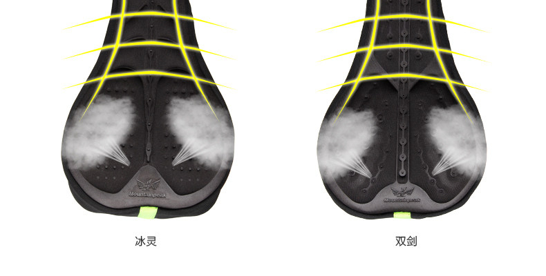 Selle de vélo Mountain Bike MOUNTAINPEAK - Ref 2351953 Image 9