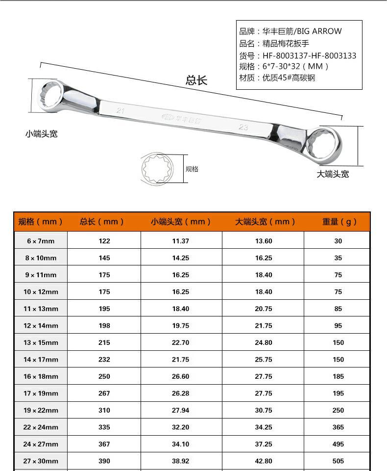 Huafeng khổng lồ mũi tên mận cờ lê đôi đầu cờ lê cờ lê đôi mận cờ lê nhanh cờ lê phần cứng công cụ cờ lê - Dụng cụ cầm tay giá súng bắn keo silicon