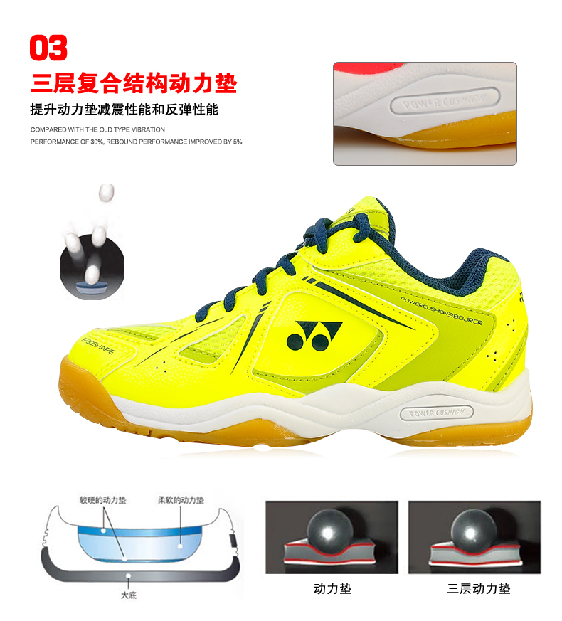 Chaussures de Badminton enfant YONEX DL380JRCR - Ref 840927 Image 14