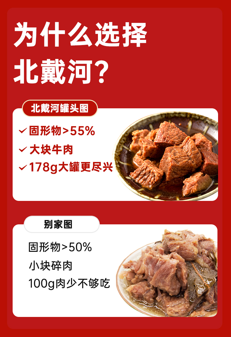 北戴河红烧牛肉罐头军工即食午餐肉制品