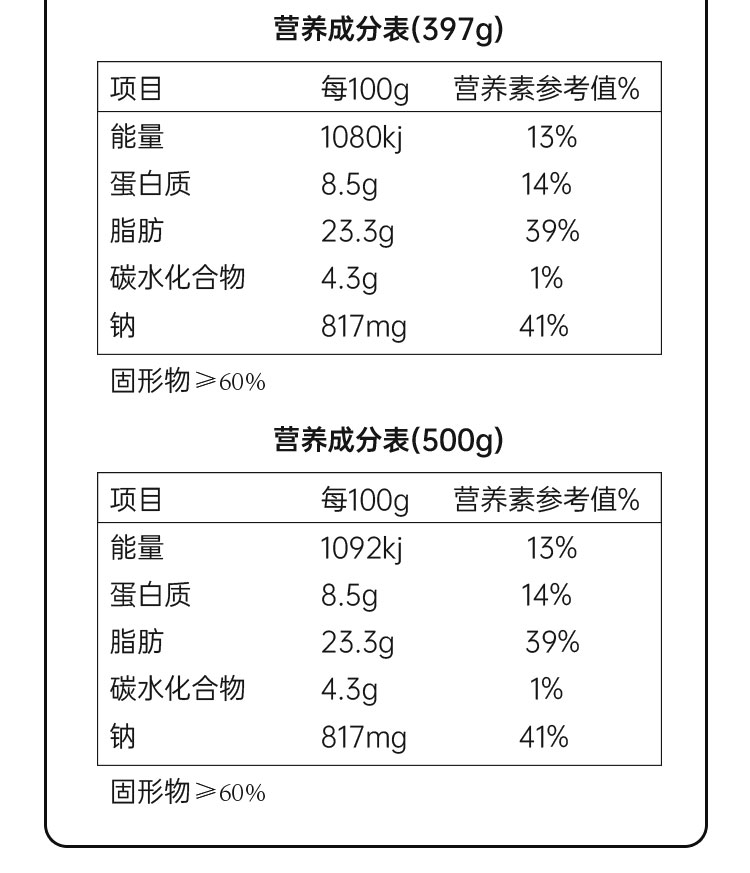 北戴河红烧猪肉罐头即食方便178g*4