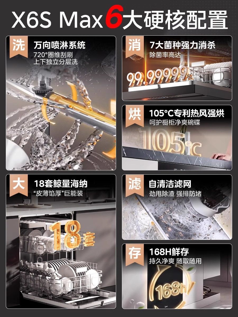 Midea Dishwasher X6Smax Fully Automatic Household Built-In Drying and Disinfection Integrated 18 Sets Large Capacity Inverter