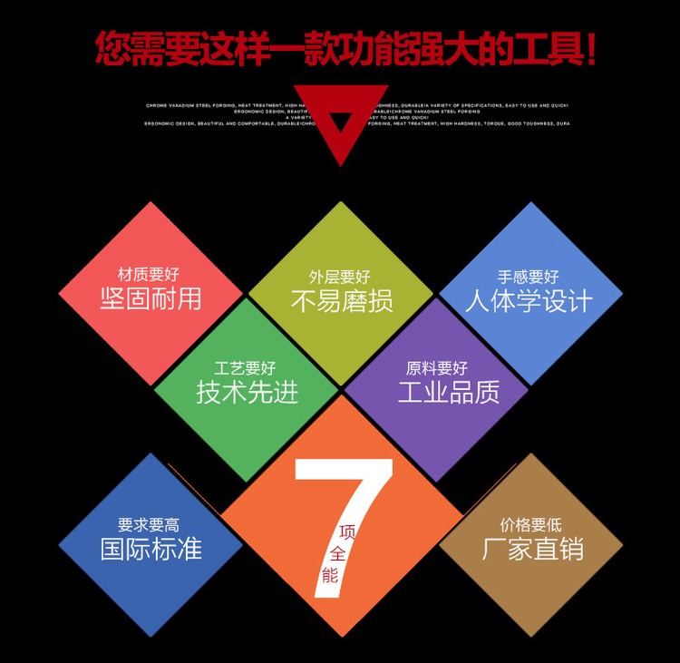 Sử dụng phổ biến ống nước ống thép kẹp thủ công ống nước dụng cụ ống nước đa chức năng nhanh chóng