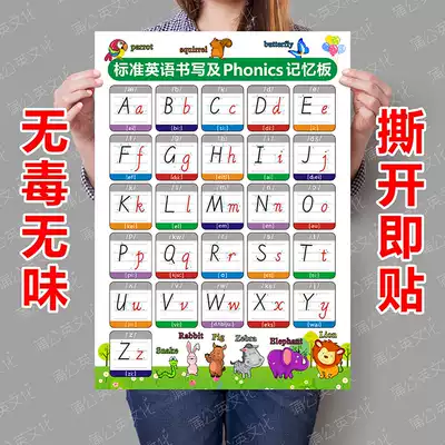 26 English letters Standard English writing and Phonics Children's early childhood enlightenment education wall sticker wall chart