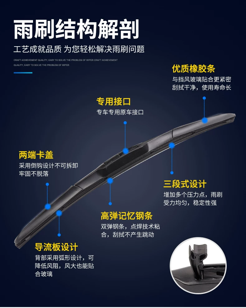 Подходящие для стеклоочистителей Suzuki Wiper Yuyan Swans SX4 Beidou Star 5 Antelope Olato Olatin Yue Kaiyue Youyuan Wiper Wiper