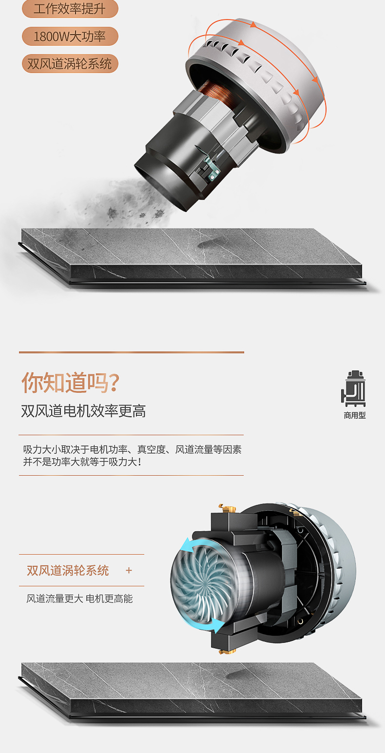 robot dj35 Jeno 1800W thùng mạnh nhà xưởng xưởng kho bụi công suất cao rửa xe trang trí máy hút bụi công nghiệp - Máy hút bụi có nên mua máy hút bụi