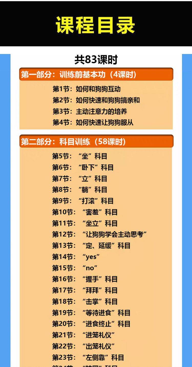 训狗教程金毛边牧狗狗零基础新版宠物定点上厕所动作训练视频课程