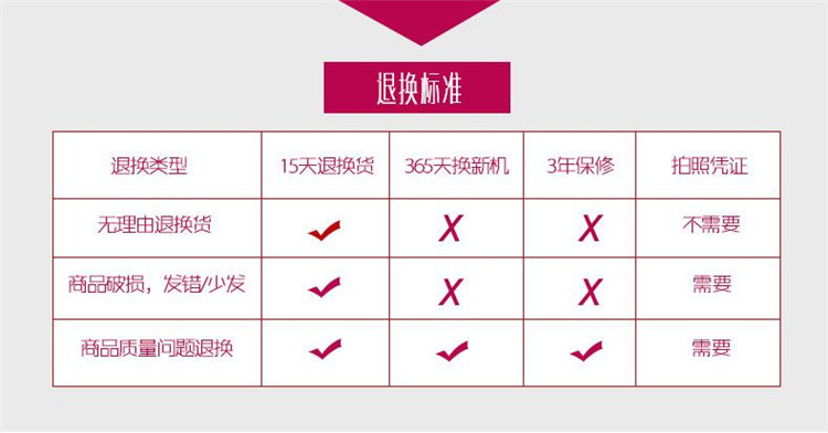 Hai nhân vật trắng Lufeng chơi video mp4 ông già kịch xem máy có thể nhét thẻ hát đuôi máy - Trình phát TV thông minh 	củ phát wifi mini