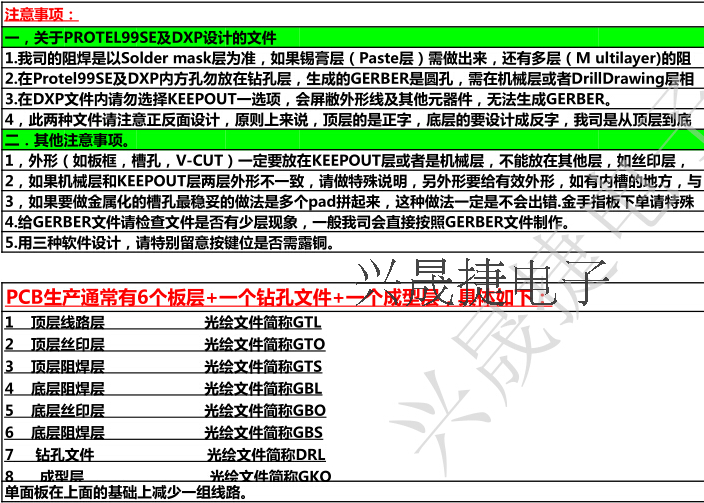 PCBרҵ ·Ӽ PCB·ӹ˫Ĳ