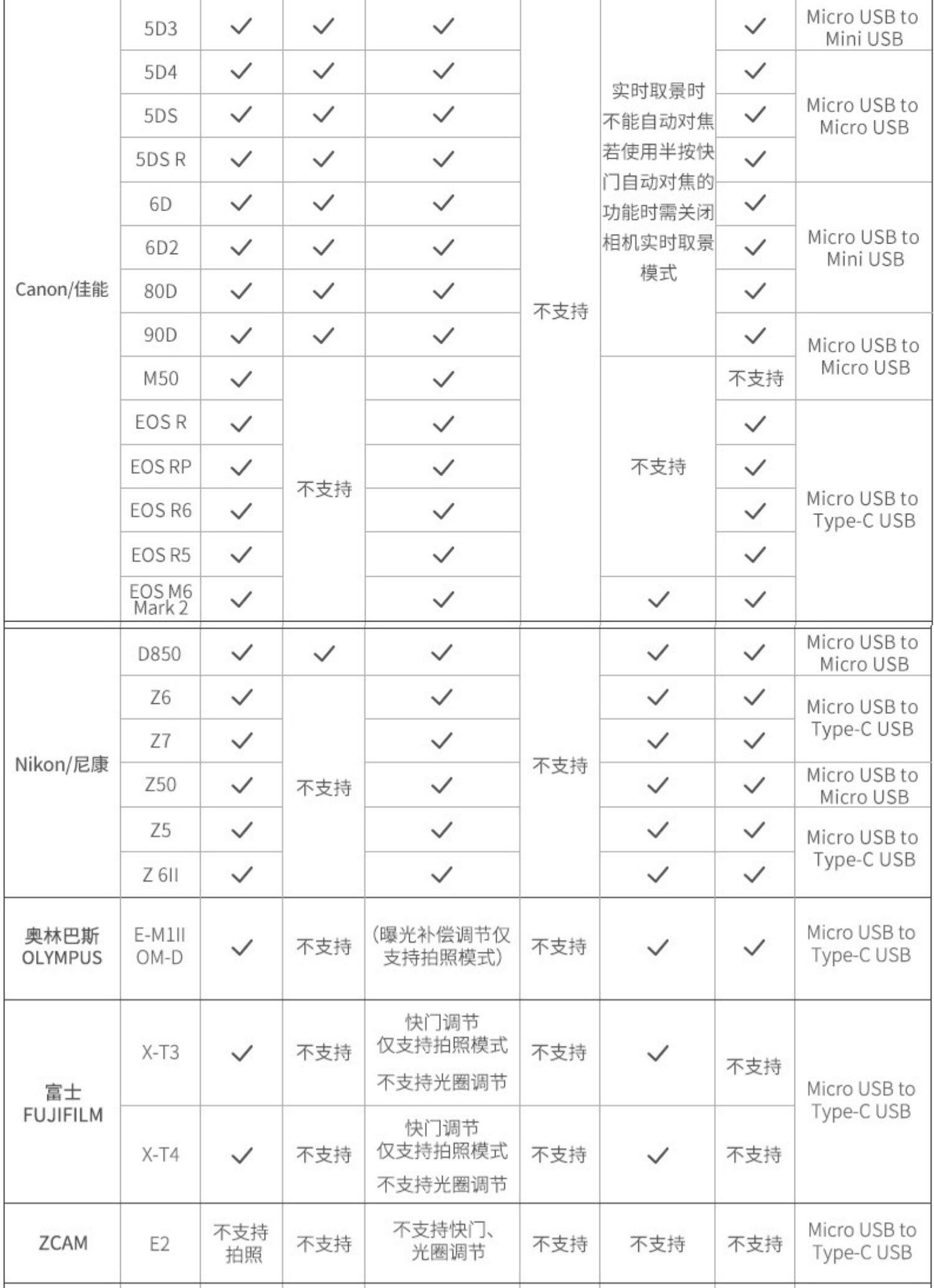Умная съемка 智云weebill s lab微单单反相机稳定器手持防抖云台weebills微毕s