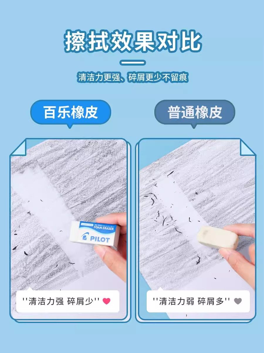 Upgraded Japanese Pilot Er-Fn6/Fn8/Fn10/Fn20 Foam Eraser, Clean Erasing, Soft Texture, Dust-Free, Clean Art Eraser, Ee-S60/100 Resin Eraser