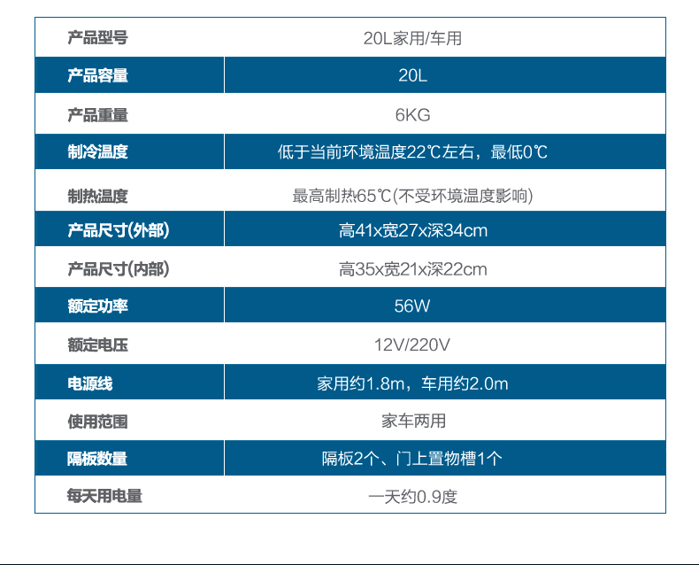 ❥家居館❥貝得20L小冰箱迷你小型家用車載冰箱單門式制冷宿舍車家兩用冷暖 冷暖兩用