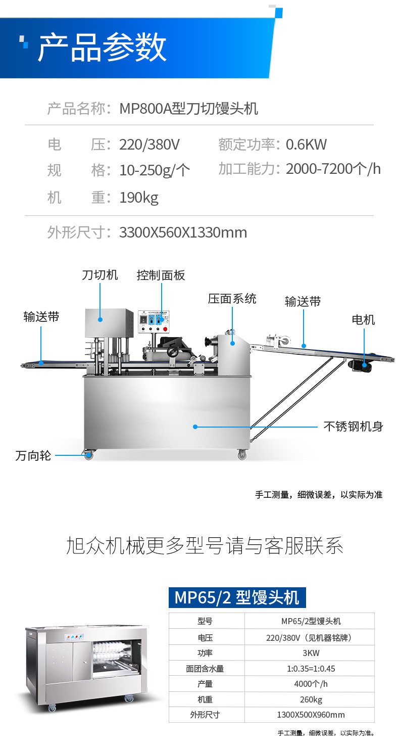 MP800A News Cut Machine 790 Подробности Page_07.jpg