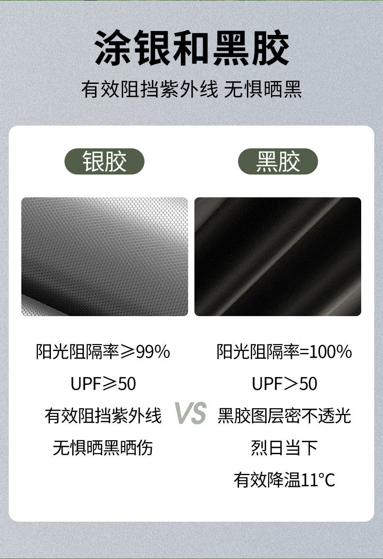 Атриум 客友天幕帐篷户外折叠便携式防晒防雨加厚黑胶野炊露营装备遮阳棚 Friends of fishing tackle