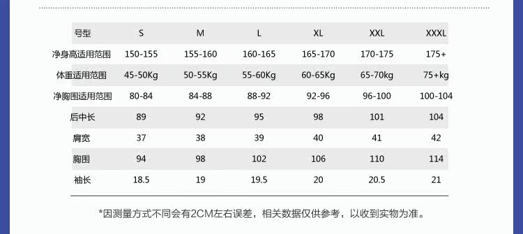 Uniforme infirmière - Ref 1857709 Image 16