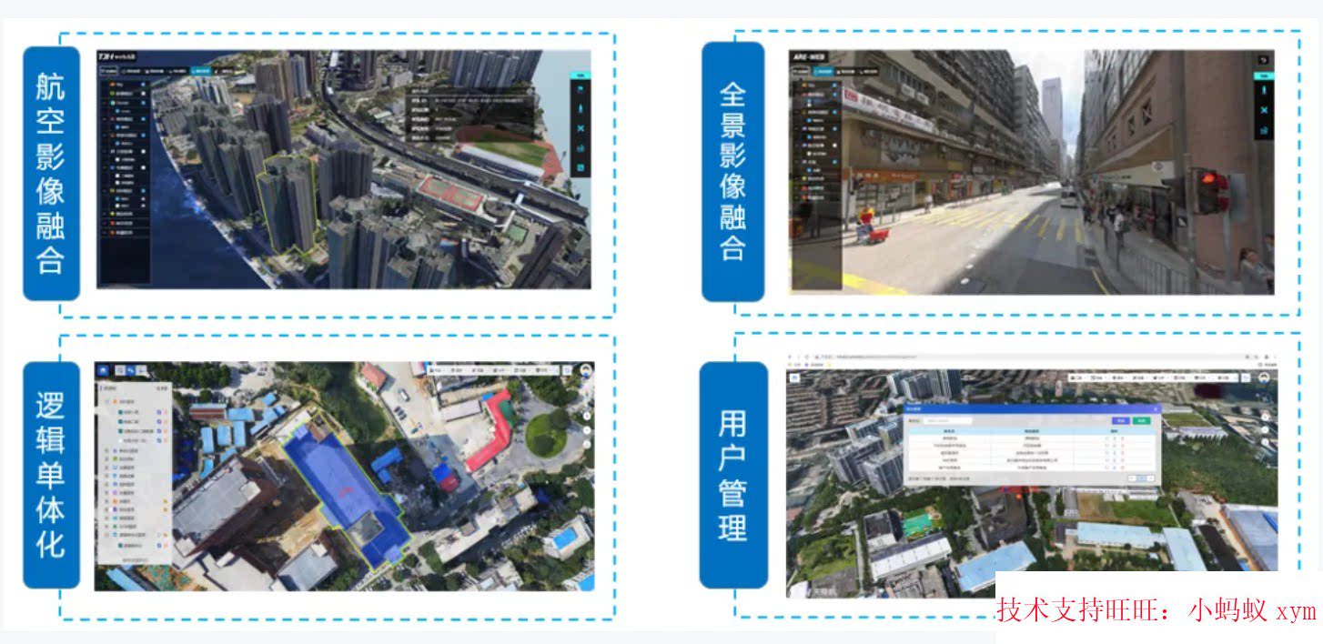 Real-view three-dimensional automatic modeling enhances real-world three-dimensional platform custom development original code source code