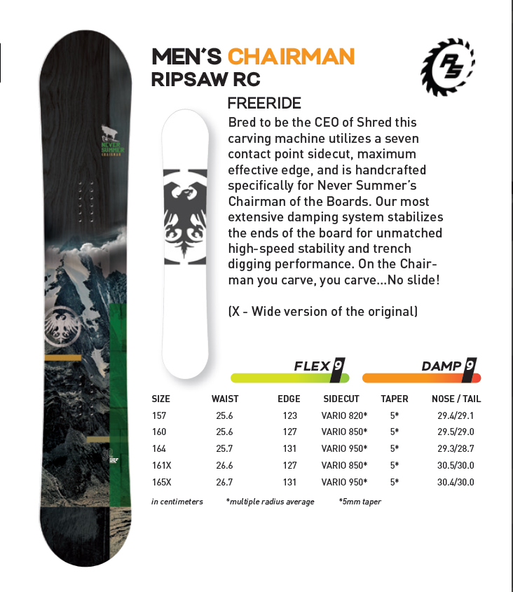 PZ snow furniture 2021 Never Summer CHAIRMAN men's mountain sliding wild snow veneer hard 9