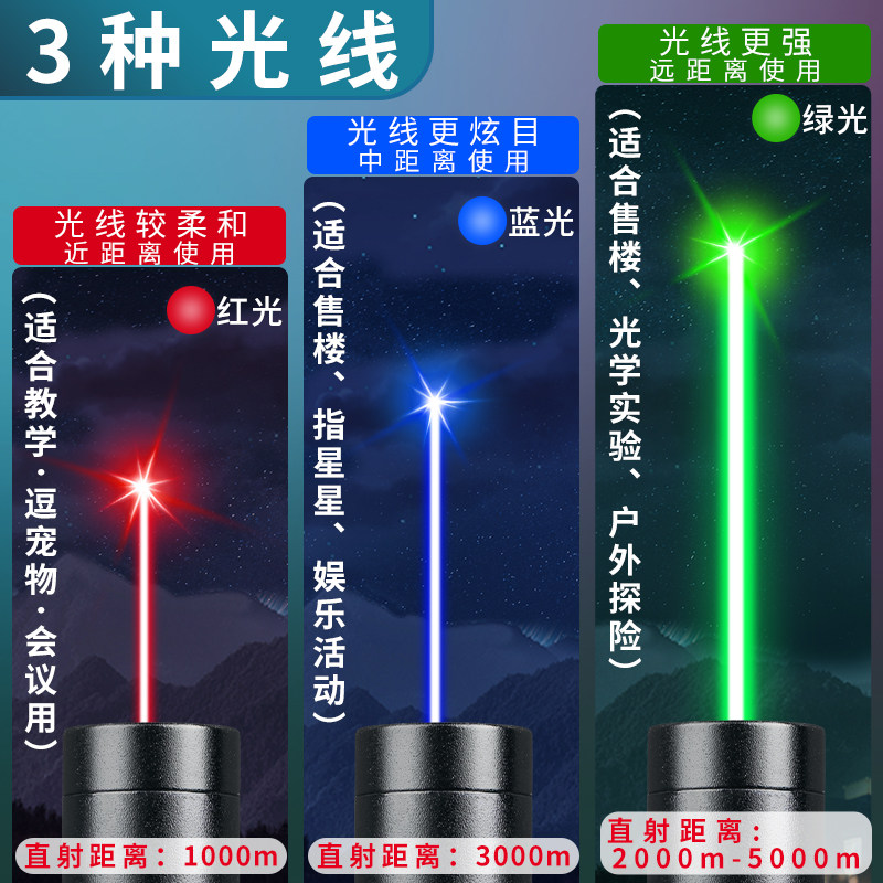 Green laser laser lamp inscription flashlight sample room display centersand disk usb charging high power blue green ray infrared ray ray ray ray ray ray laser laser light laser gun sample room display center